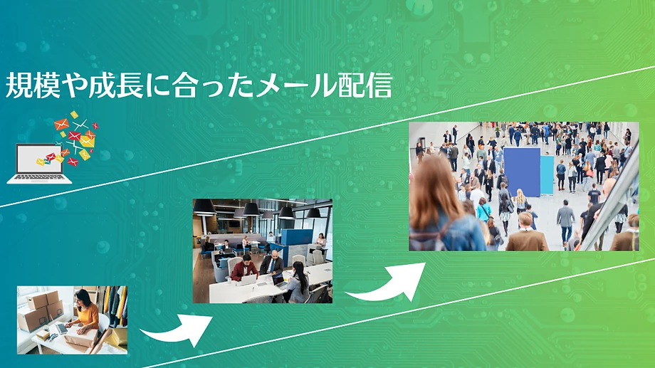 カゴヤジャパンのメールプランは様々な規模で利用できる