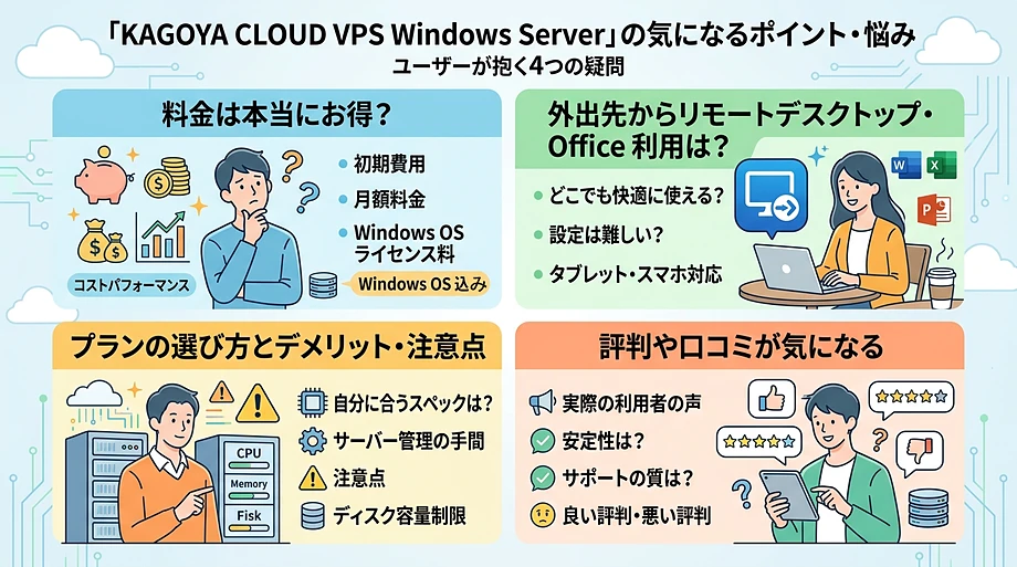 KAGOYA CLOUD VPS Windows Server 契約前の問題・悩みとは？
