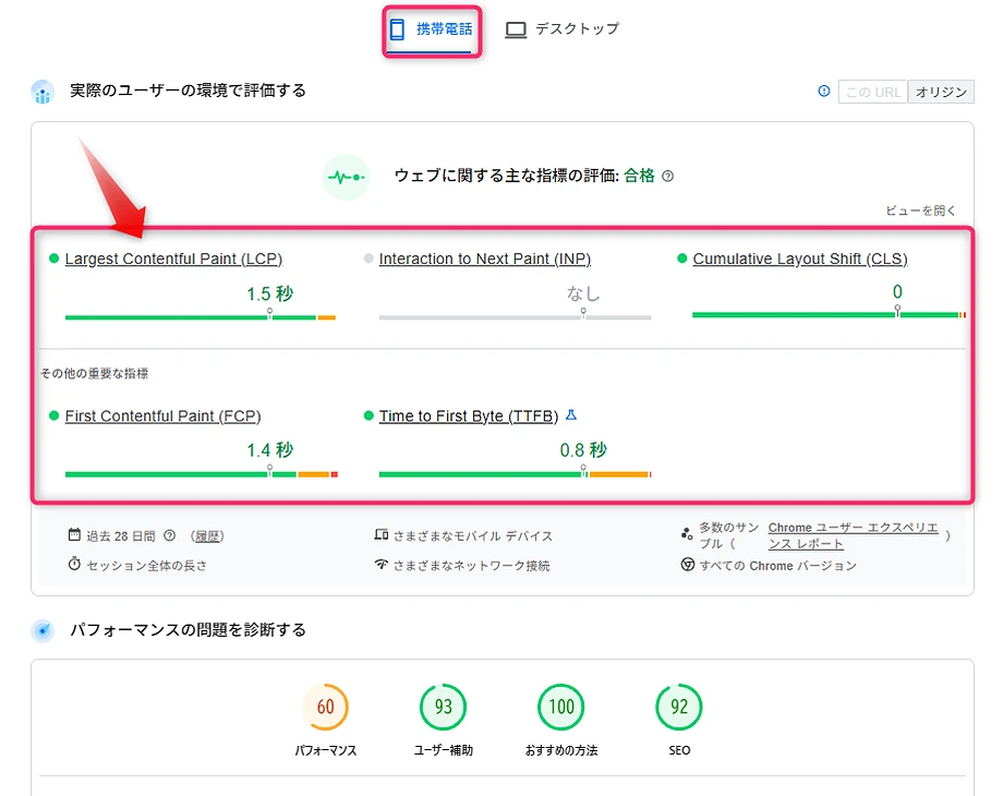 PageSpeed Insightsでの調査結果