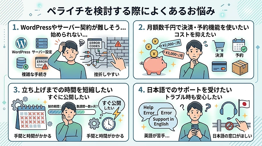 ペライチ導入前の問題・悩みとは?