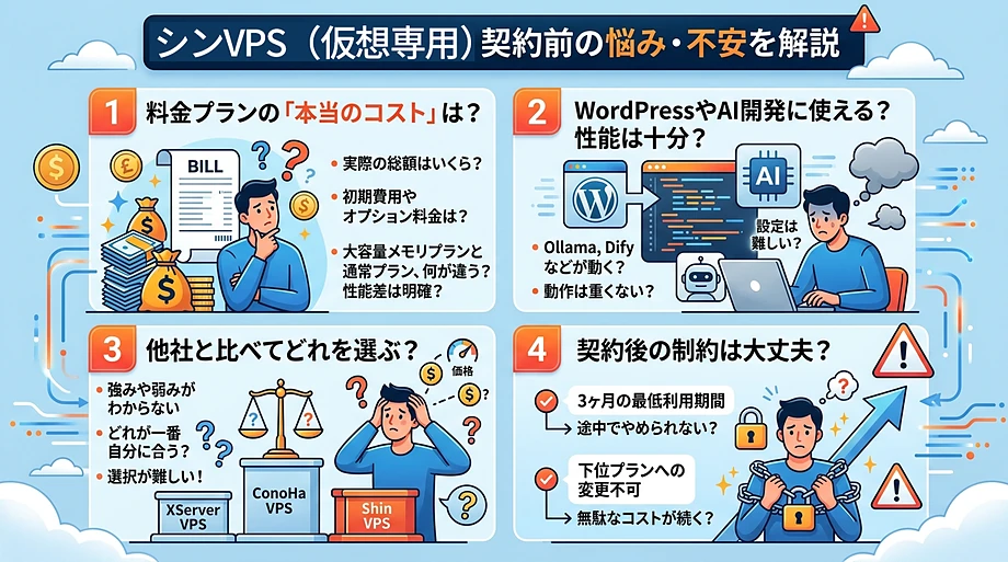 シンVPSの悩みとは?