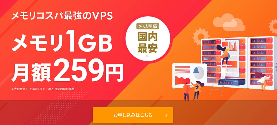 シンVPS