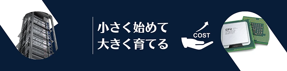 Winserverの拡張性