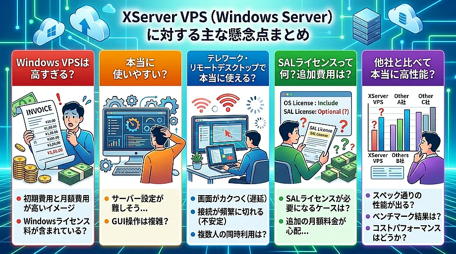XServer VPS for Windows Serverの問題点は何？