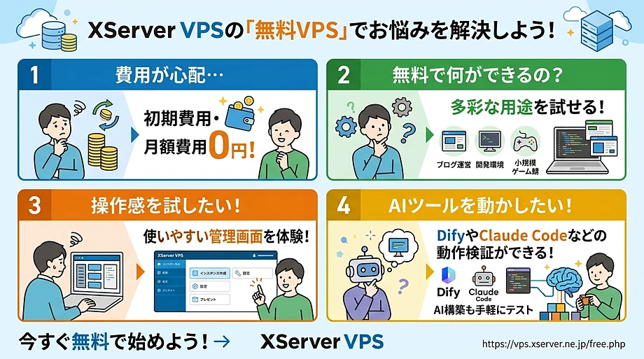 無料XServer VPSで解決したいお悩み、問題とは