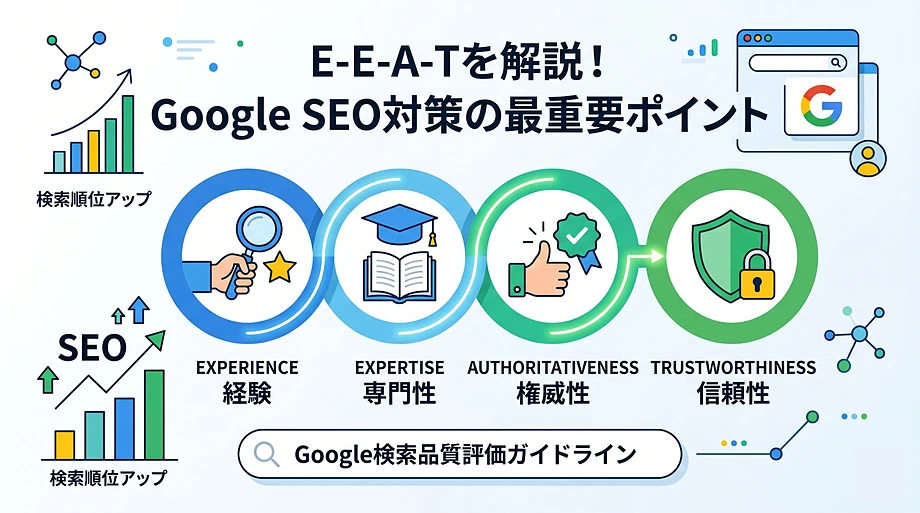 検索エンジン対策で知っておくべき「E-E-A-T」とは