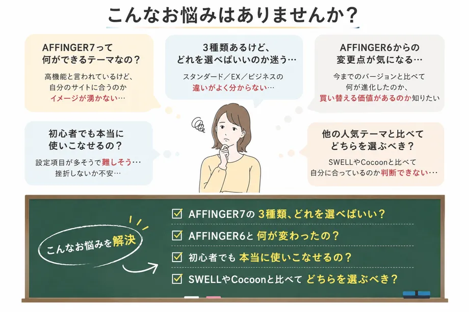 AFFINGER7購入前のお悩みとは?