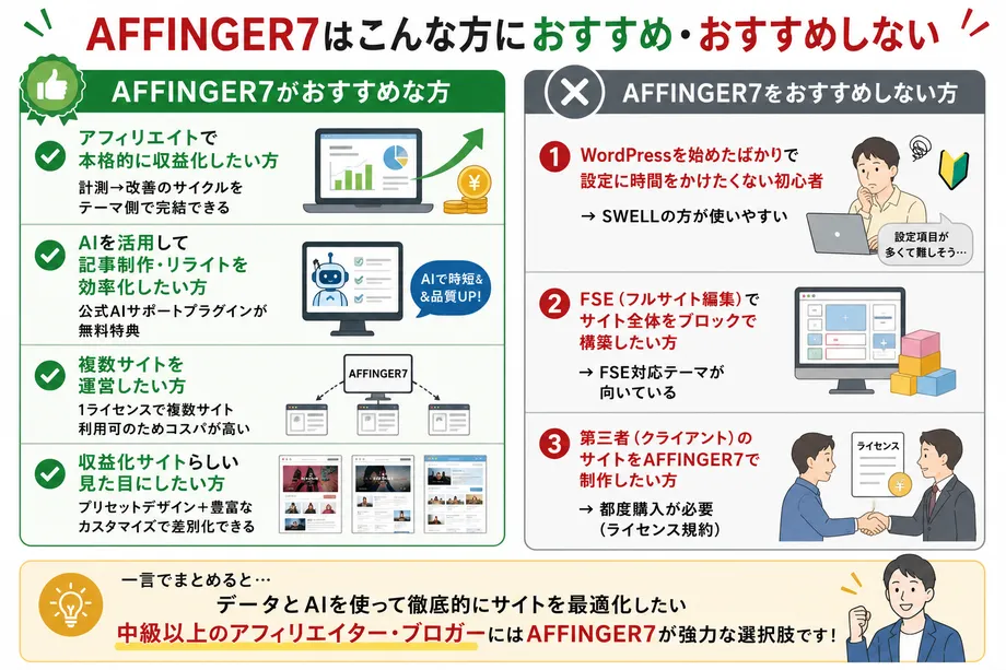 AFFINGER7はこんな方におすすめ・おすすめしない