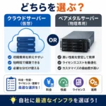 「クラウドサーバー（仮想）」と「ベアメタルサーバー（物理専用）」比較