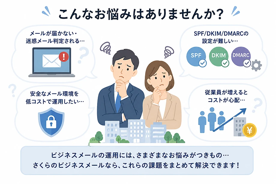 さくらのビジネスメールで問題解決
