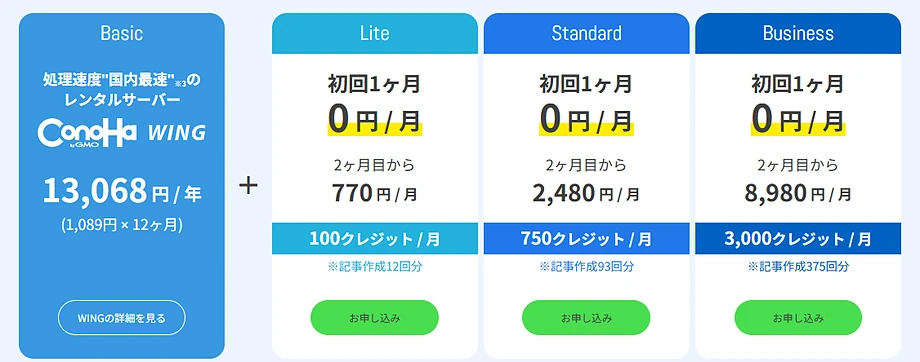 サーバーとセットで全プラン１ヶ月無料